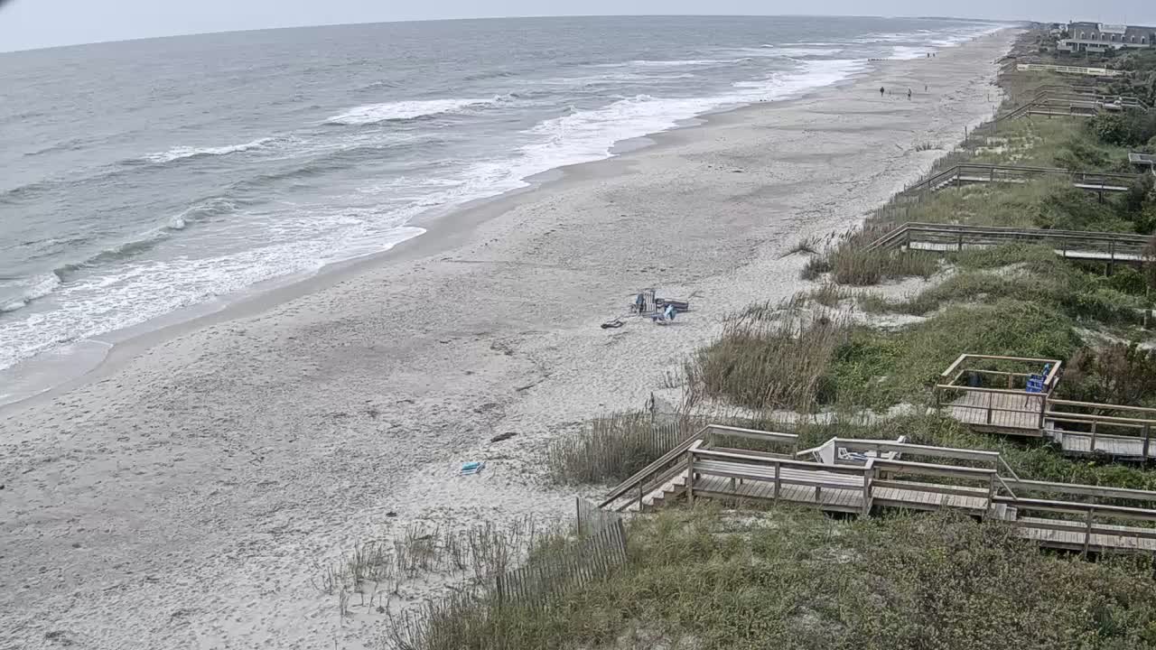 Pawleys Island Beach Cam: Your Ultimate Guide to Beaches, Views, and Memories